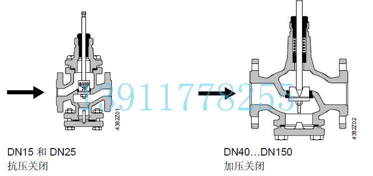 vvf61两通阀vxf61三通阀